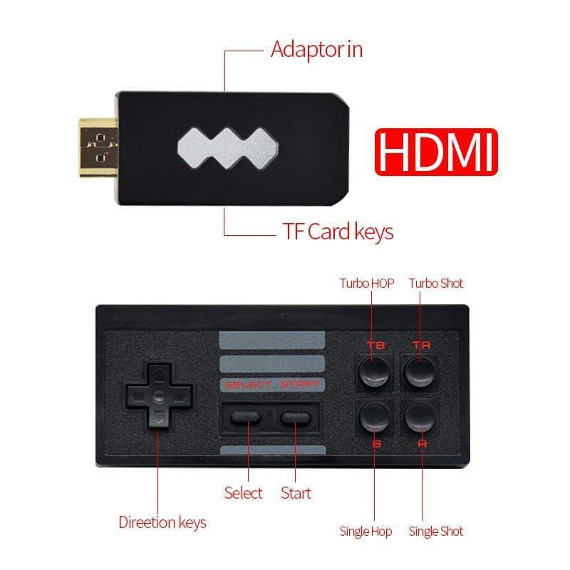 The RetroStick 2.0 (818 Games Included)