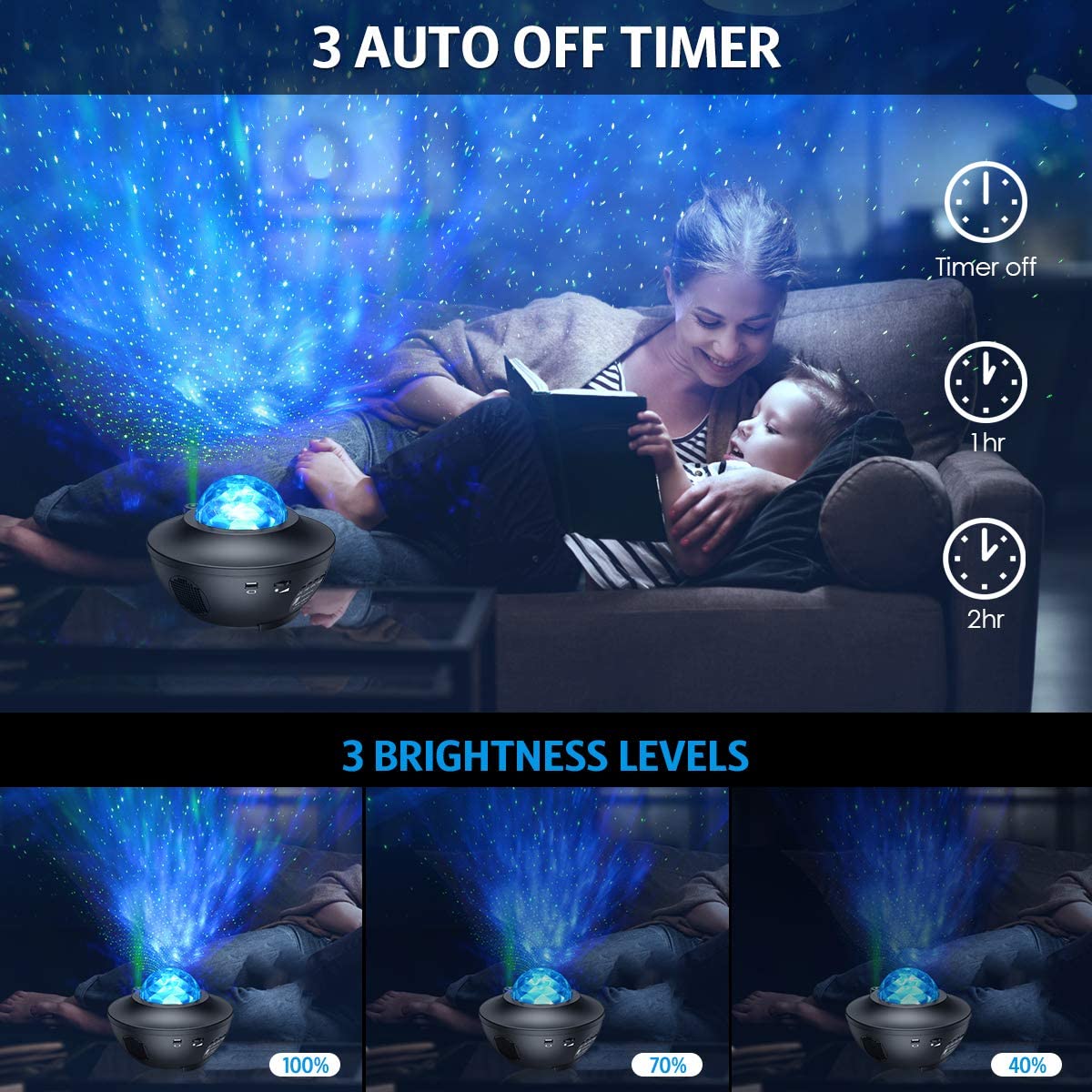 SpaceSky Projector 2.0