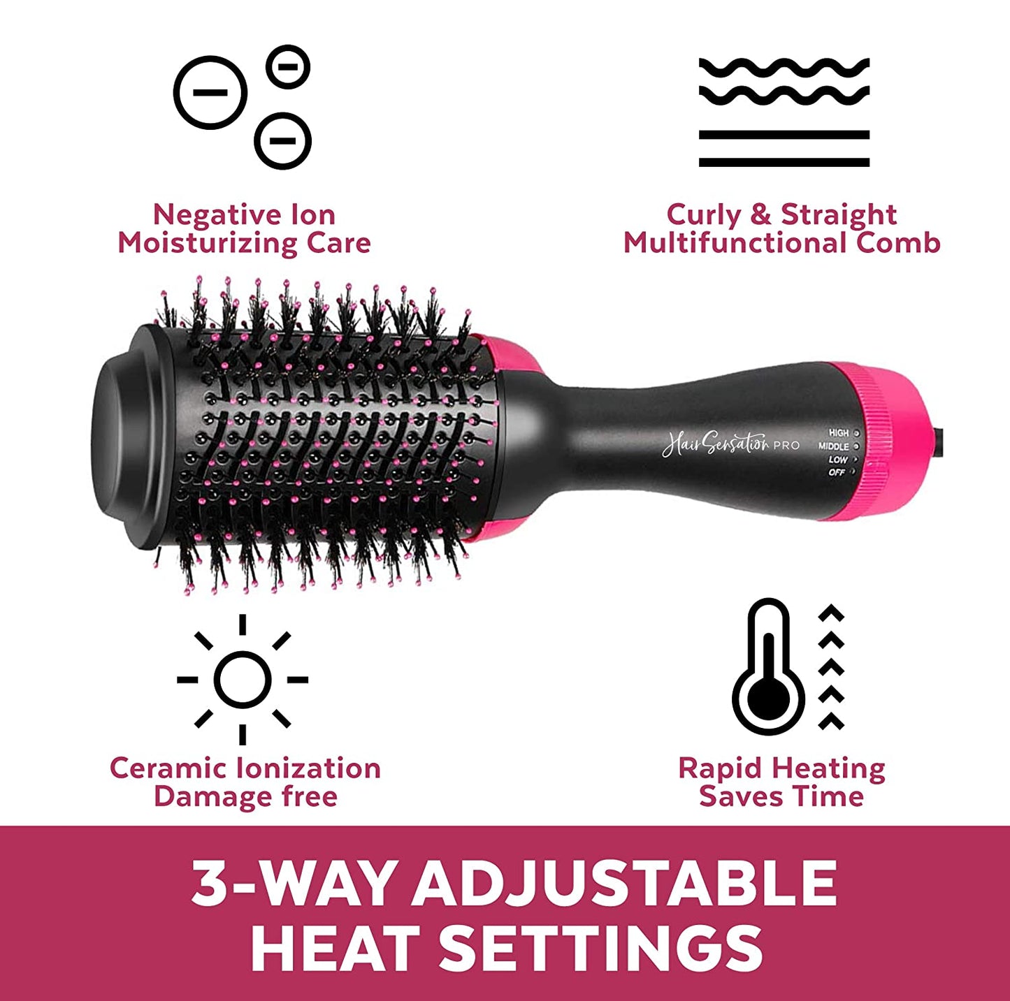 4 in 1 Hot Air Brush