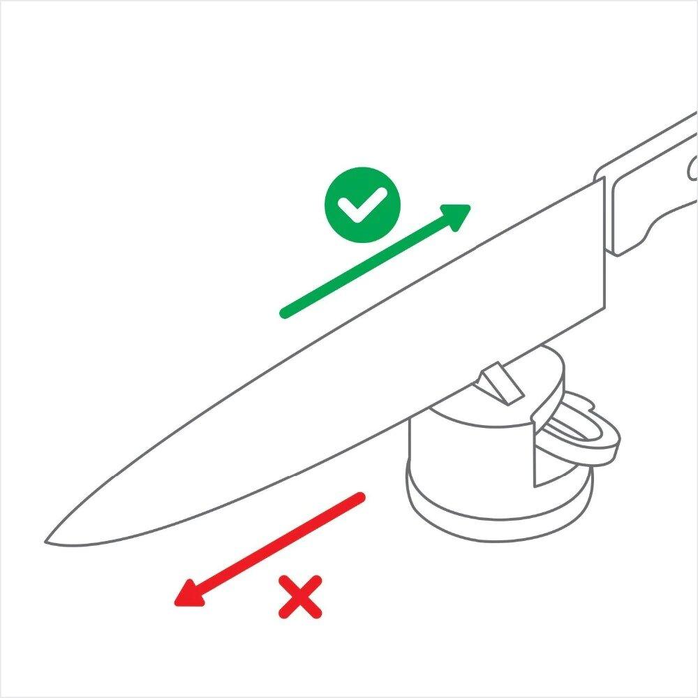 Knife Sharpener tool