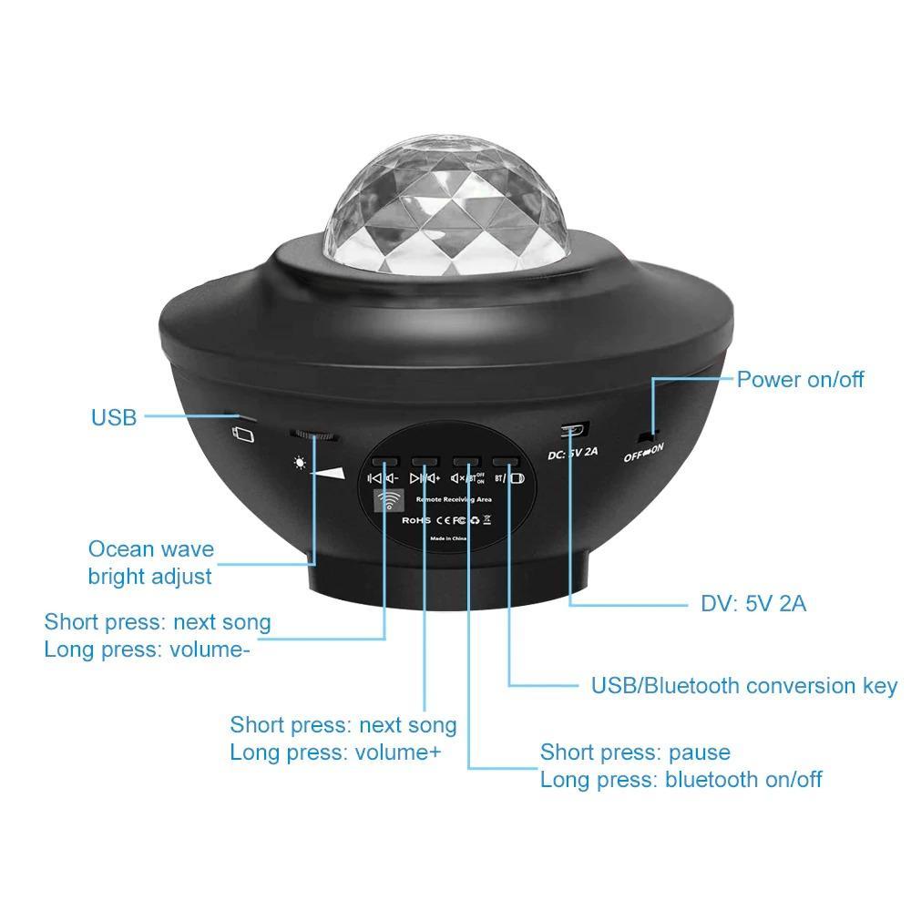 SpaceSky Projector 2.0