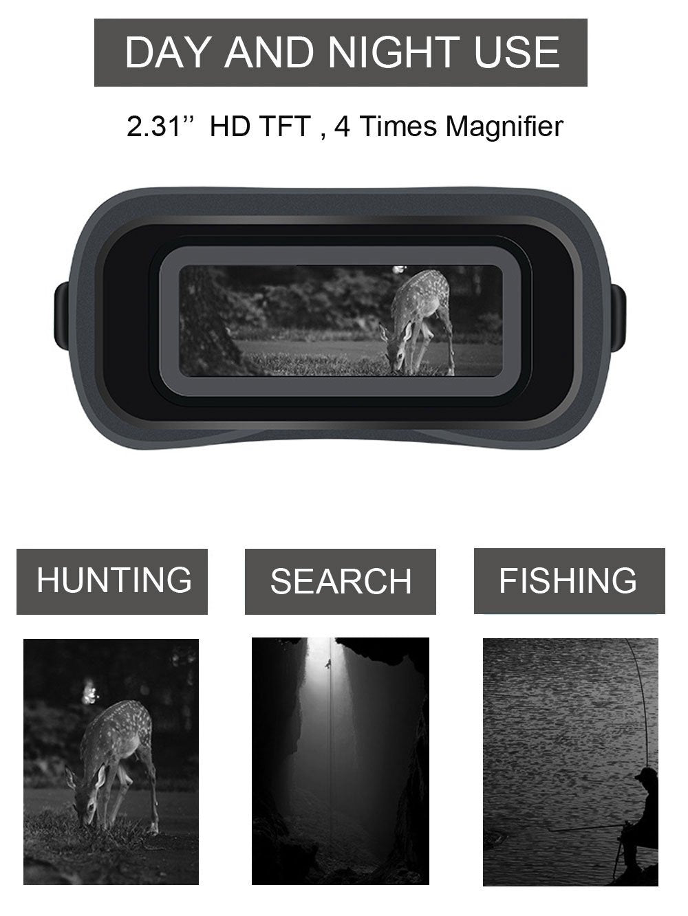 NightOptics Infrared Day/Night Binoculars