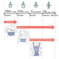 2 in 1 Hip/Seat Baby Carrier