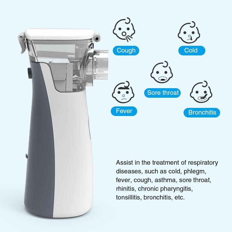NEBPRO™ Portable Nebulizer