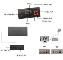 The RetroStick 2.1
