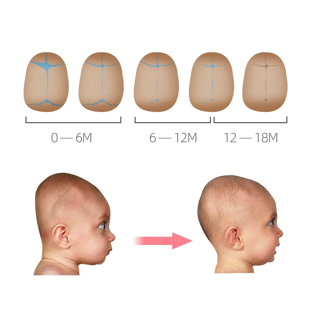 Blessa™ Corn Fiber Baby Pillow For Flat Head Prevention
